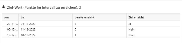 Ein Bild, das Tisch enthält.
Automatisch generierte Beschreibung Ein Bild, das Tisch enthält.
Automatisch generierte Beschreibung
